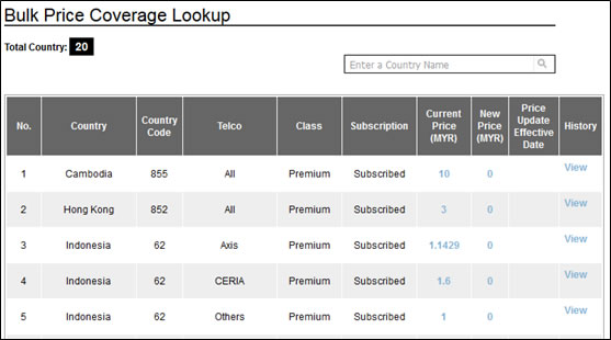 Console Bulk Price Coverage Lookup